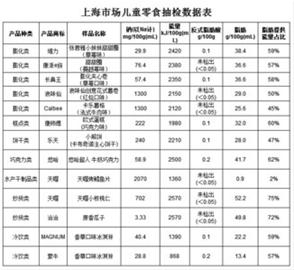 制图：郭艺珺